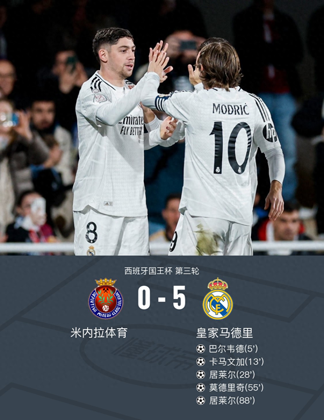 皇马胜莱比锡红牛，马德里将领先他人一步